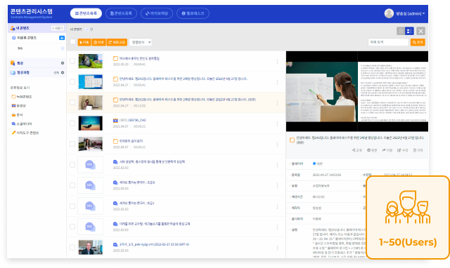 LABY-CMS